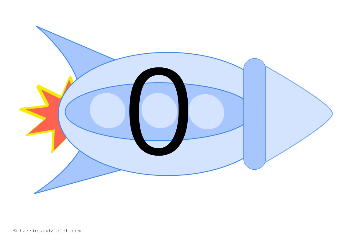 Rocket Number Line 020 Display & Flashcards Free Teaching Resources